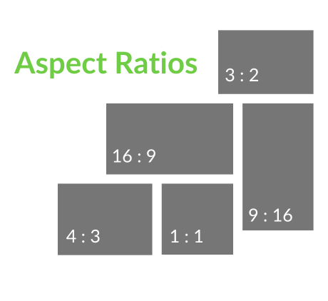 Aspect Ratios in digital signage
