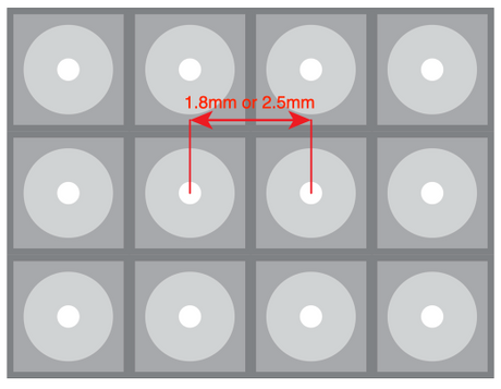 What’s the difference between DV-LED P1.8 and P2.5?
