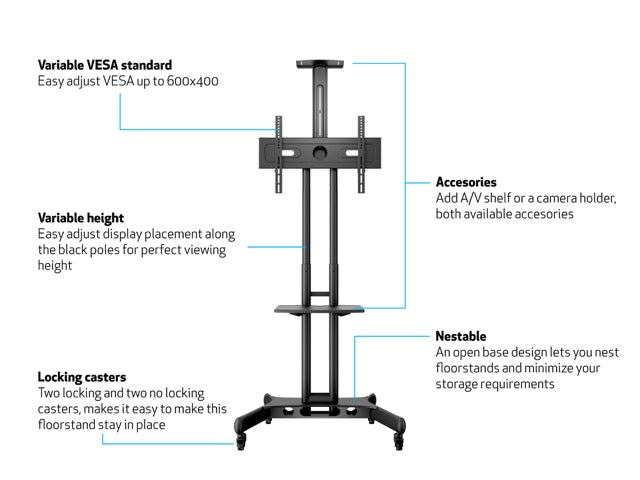 M Public Floorstand Basic 150 incl shelf & camera holder