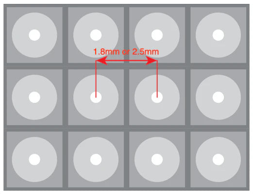 DV-LED Pixel Pitch Graphic