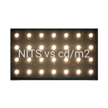 What is the main difference between nits and cd/m2? – Impact Digital ...